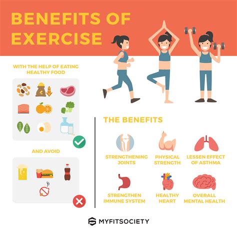 benefits of healthy eating and exercise 